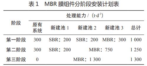 污水处理设备__全康环保QKEP