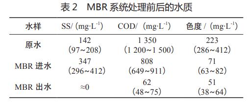 污水处理设备__全康环保QKEP