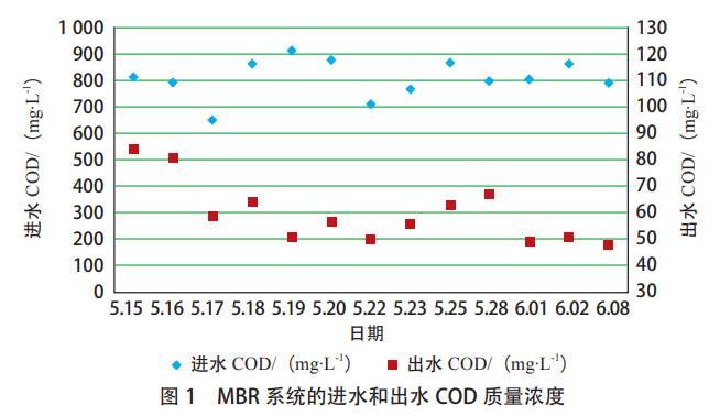 污水处理设备__全康环保QKEP