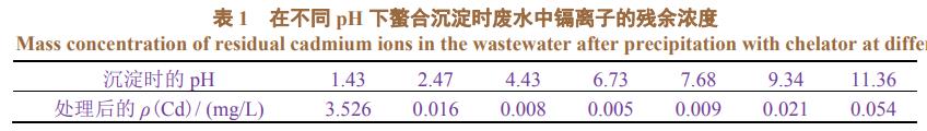 污水处理设备__全康环保QKEP