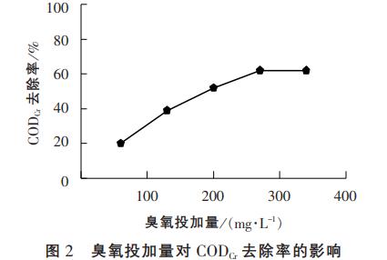 污水处理设备__全康环保QKEP