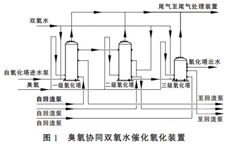 污水处理设备__全康环保QKEP