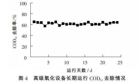 污水处理设备__全康环保QKEP