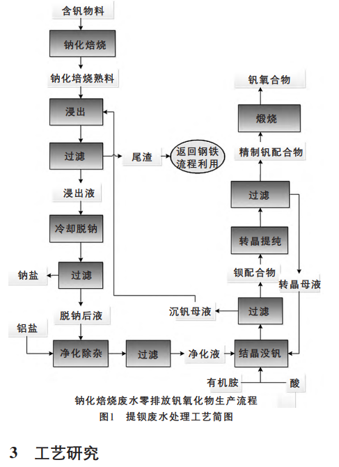 污水处理设备__全康环保QKEP