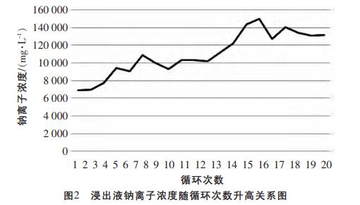 污水处理设备__全康环保QKEP