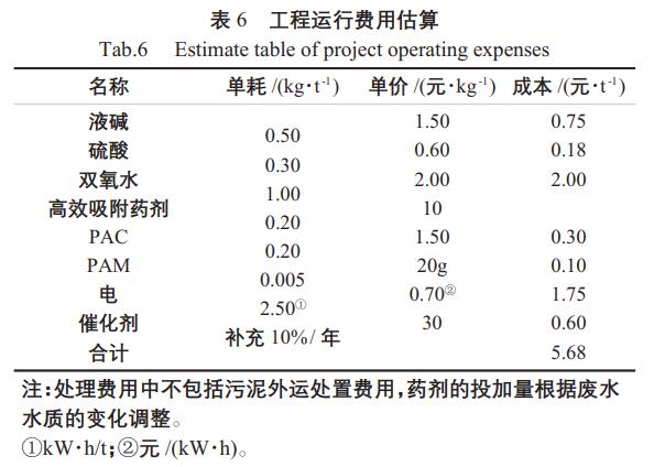 污水处理设备__全康环保QKEP