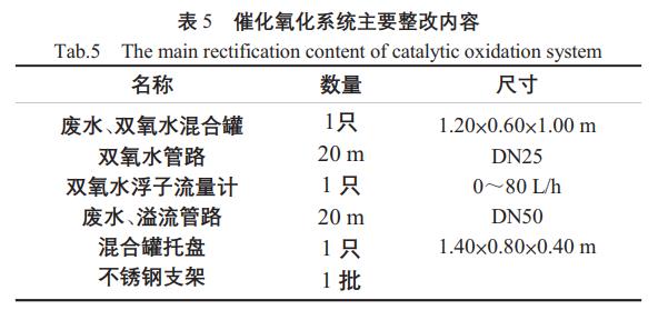 污水处理设备__全康环保QKEP