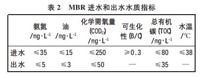 污水处理设备__全康环保QKEP