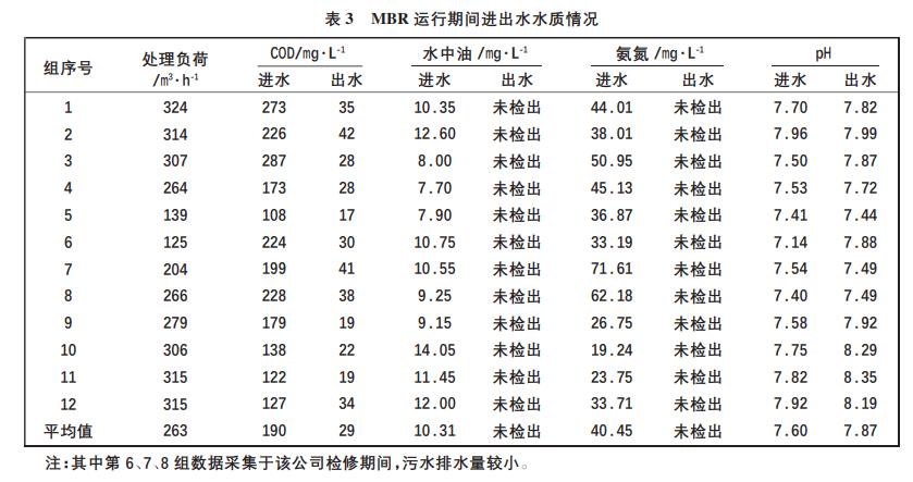 污水处理设备__全康环保QKEP