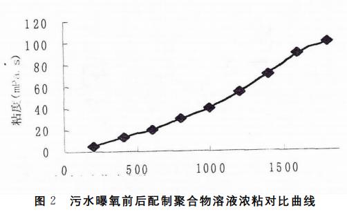 污水处理设备__全康环保QKEP