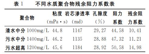 污水处理设备__全康环保QKEP