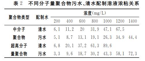 污水处理设备__全康环保QKEP