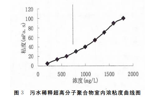 污水处理设备__全康环保QKEP