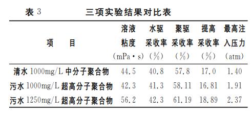 污水处理设备__全康环保QKEP