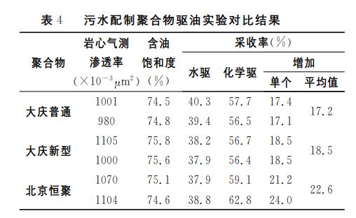 污水处理设备__全康环保QKEP