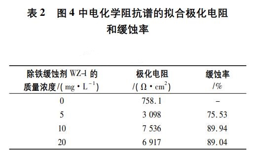 污水处理设备__全康环保QKEP