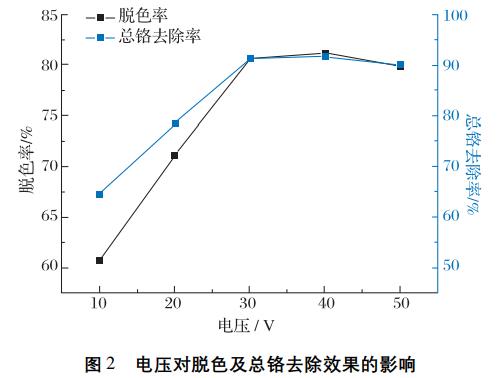 污水处理设备__全康环保QKEP