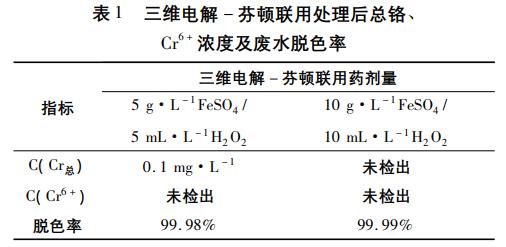 污水处理设备__全康环保QKEP