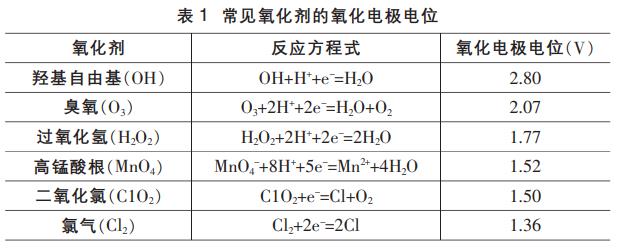 污水处理设备__全康环保QKEP