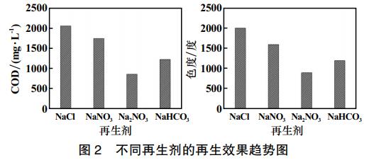 污水处理设备__全康环保QKEP