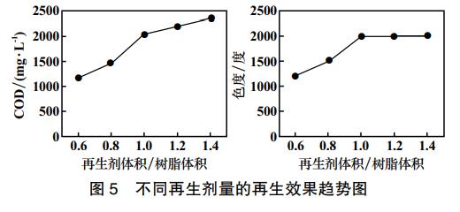 污水处理设备__全康环保QKEP