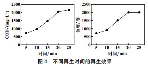 污水处理设备__全康环保QKEP