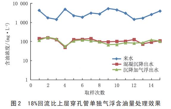 污水处理设备__全康环保QKEP