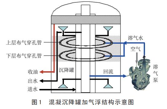 污水处理设备__全康环保QKEP