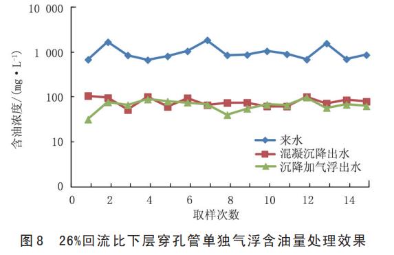 污水处理设备__全康环保QKEP