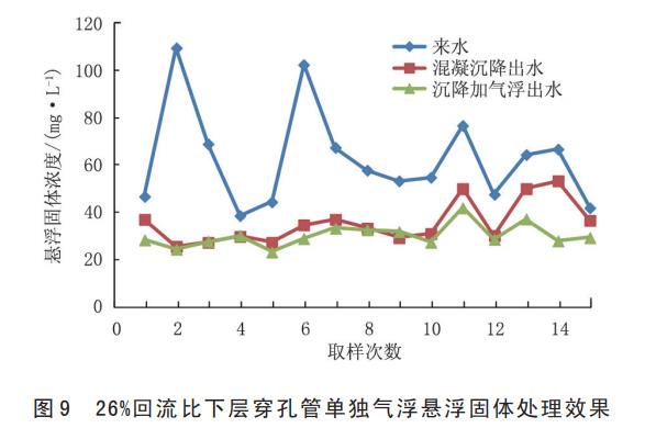 污水处理设备__全康环保QKEP