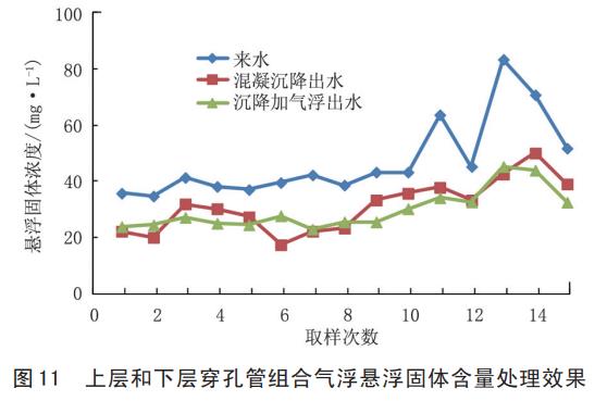 污水处理设备__全康环保QKEP