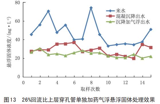 污水处理设备__全康环保QKEP