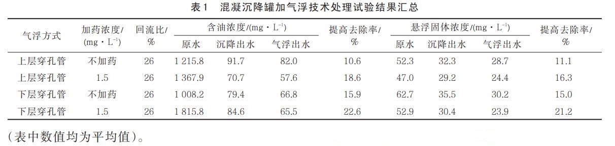 污水处理设备__全康环保QKEP