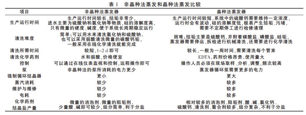 污水处理设备__全康环保QKEP