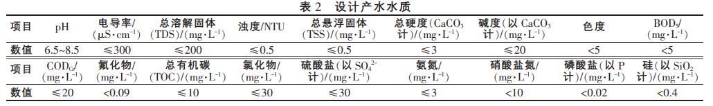 污水处理设备__全康环保QKEP