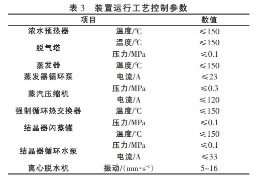 污水处理设备__全康环保QKEP