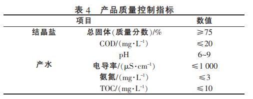 污水处理设备__全康环保QKEP