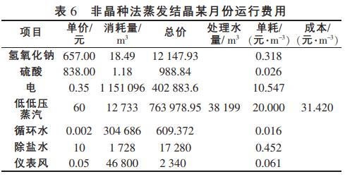 污水处理设备__全康环保QKEP