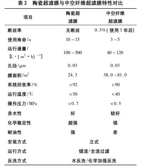 污水处理设备__全康环保QKEP