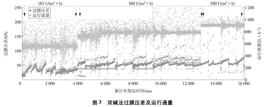 污水处理设备__全康环保QKEP