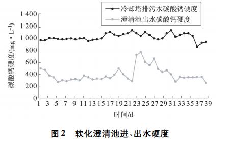 污水处理设备__全康环保QKEP