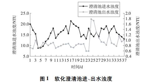 污水处理设备__全康环保QKEP