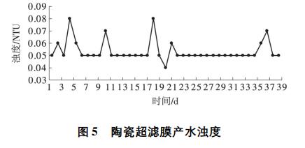 污水处理设备__全康环保QKEP