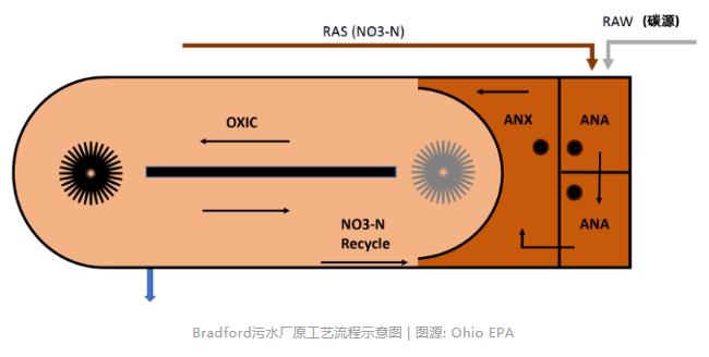 污水处理设备__全康环保QKEP