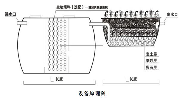 污水处理设备__全康环保QKEP