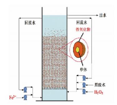 污水处理设备__全康环保QKEP