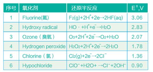 污水处理设备__全康环保QKEP