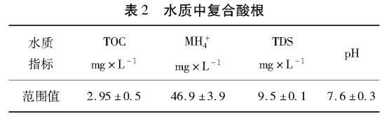 污水处理设备__全康环保QKEP