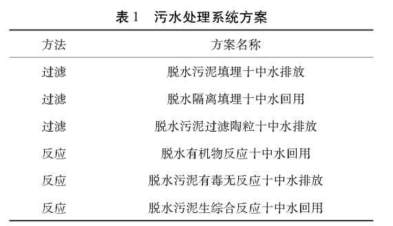 污水处理设备__全康环保QKEP