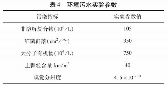 污水处理设备__全康环保QKEP